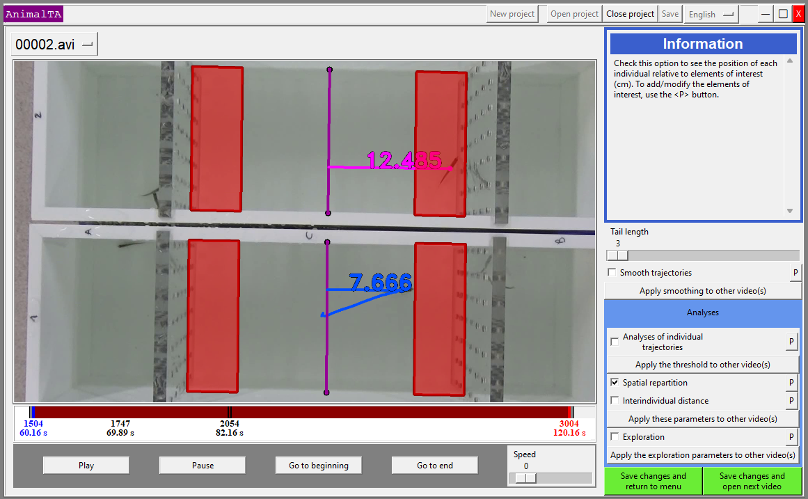 Analyses with elements of interest